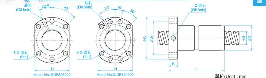 TBI DFS02506-4.8 tbi丝杆选型2d
